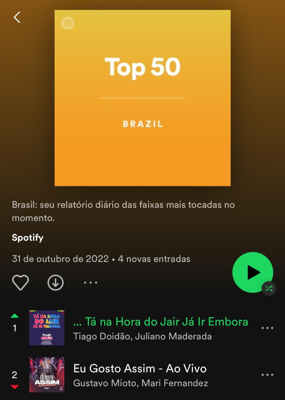Tá na hora do Jair já ir embora fica em 2º lugar no Spotify Brasil