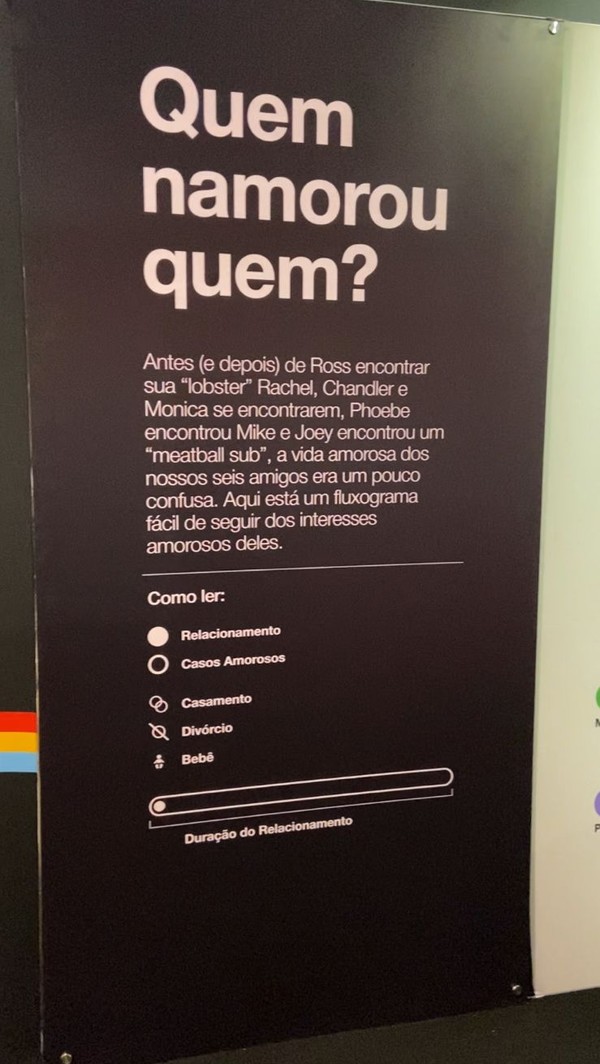 Friends Experience estreia no Rio: os espaços mais icônicos da exposição