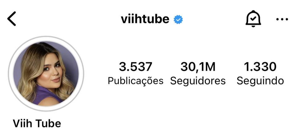 Viih Tube é a 3ª ex-BBB mais seguida do Instagram — Foto: Reprodução / Instagram