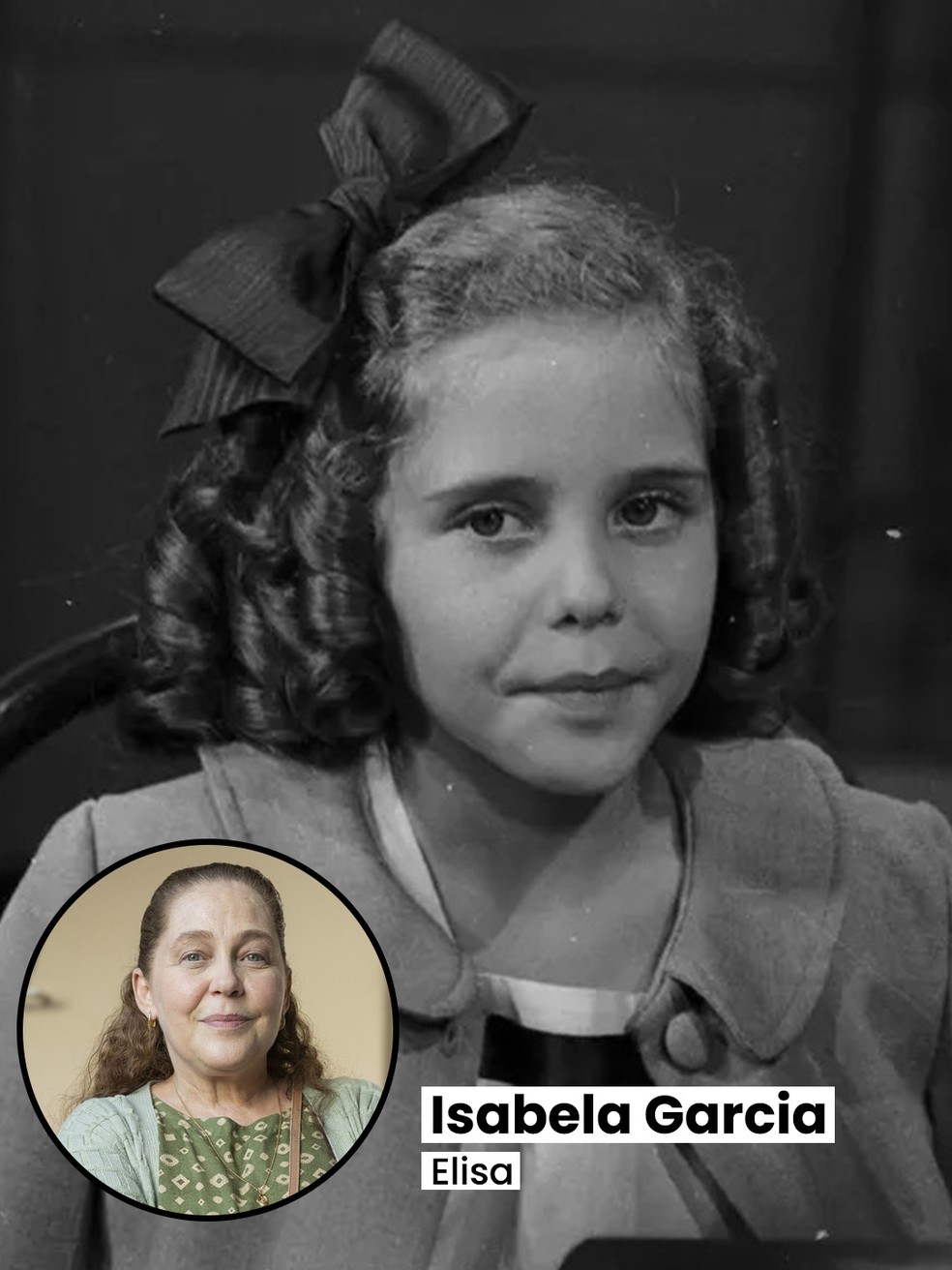 Isabela Garcia, a Elisa de 'Quem Ama Cuida', em foto de infância — Foto: Arquivo pessoal