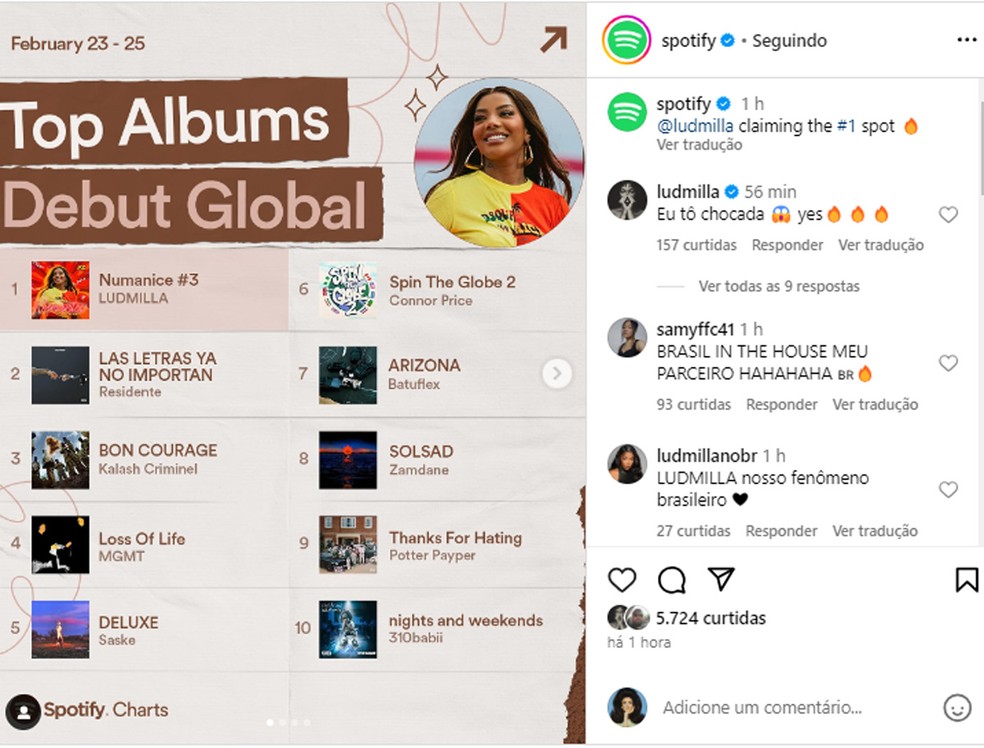 Ludmilla comemora álbum no topo de mais ouvidos do Spotify no