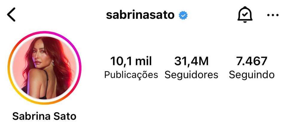 Sabrina Sato é a 1ª ex-BBB mais seguida do Instagram — Foto: Reprodução / Instagram