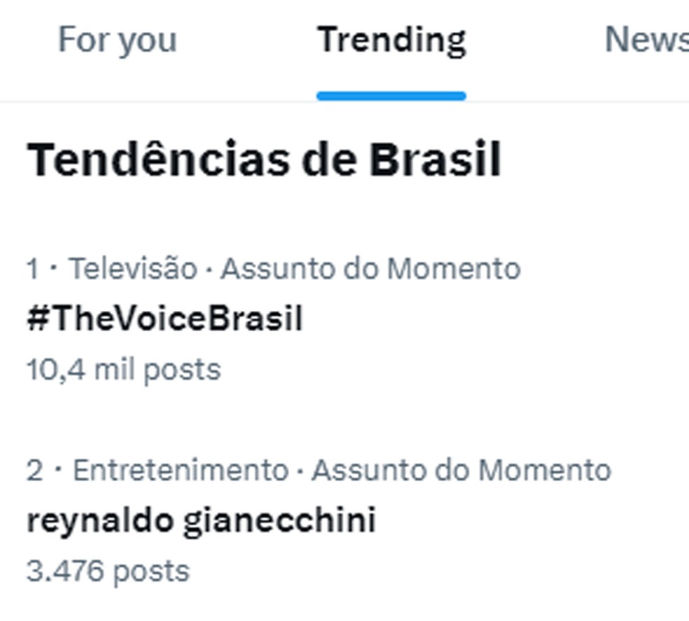 Vaza suposto vídeo íntimo de Reynaldo Gianecchini — Foto: X/Twitter
