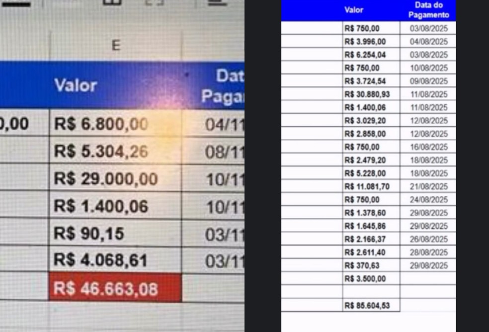 MC Daniel expõe gastos com Lorena Maria e o filho — Foto: Reprodução/Instagram