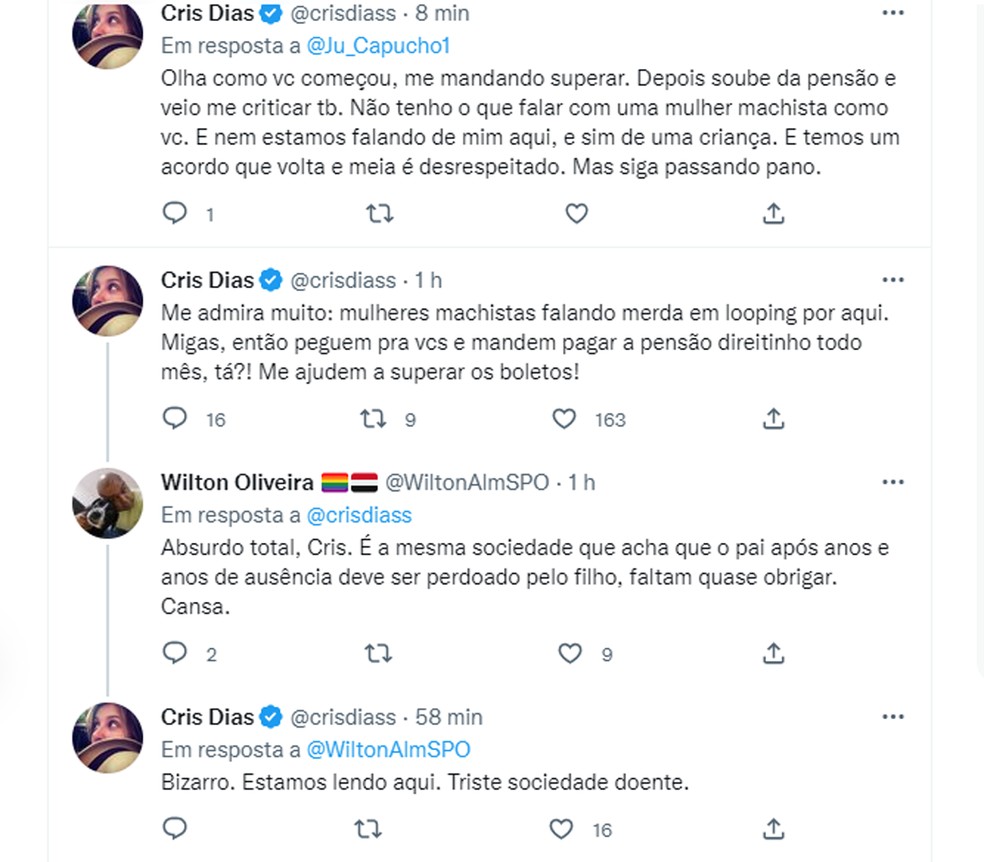 Cris Dias fala sobre pensão de filho com Thiago Rodrigues — Foto: Reprodução Twitter