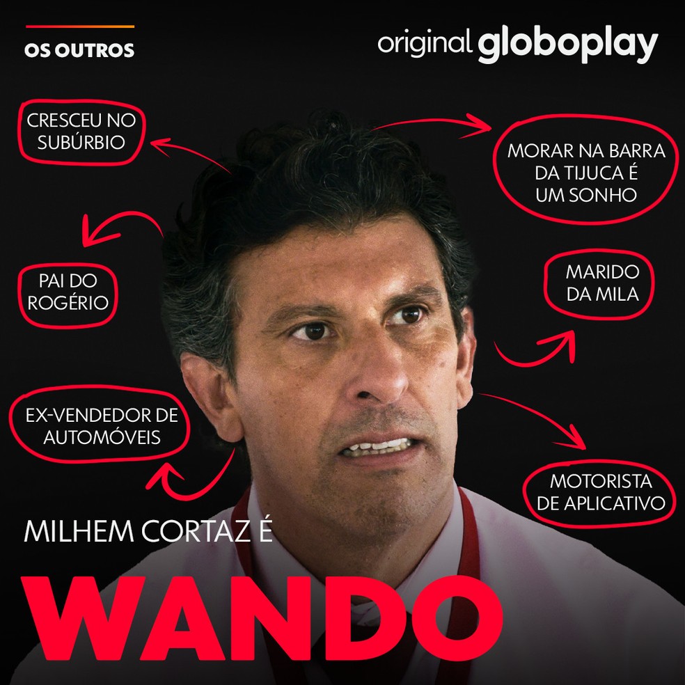 Milhem Cortaz em card de divulgação de Wando, seu papel na série 'Os Outros' — Foto: Divulgação/Globoplay