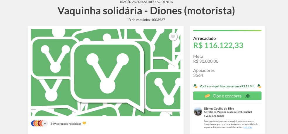 Vaquinha solidária já arrecadou mais de R$ 100 mil para motorista que atropelou Kayky Brito — Foto: Reprodução