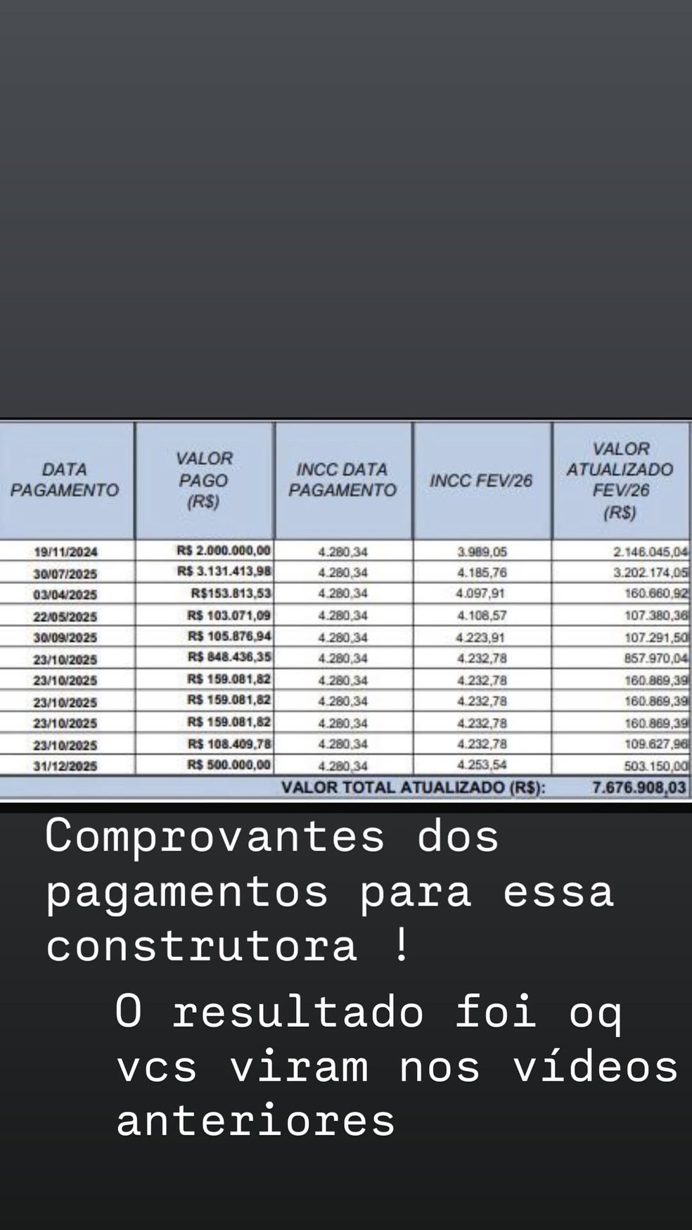 Kauan, dupla de Matheus, desabafa sobre obra parada após pagar R$ 7,5 milhões e relata perseguição — Foto: Reprodução/Instagram