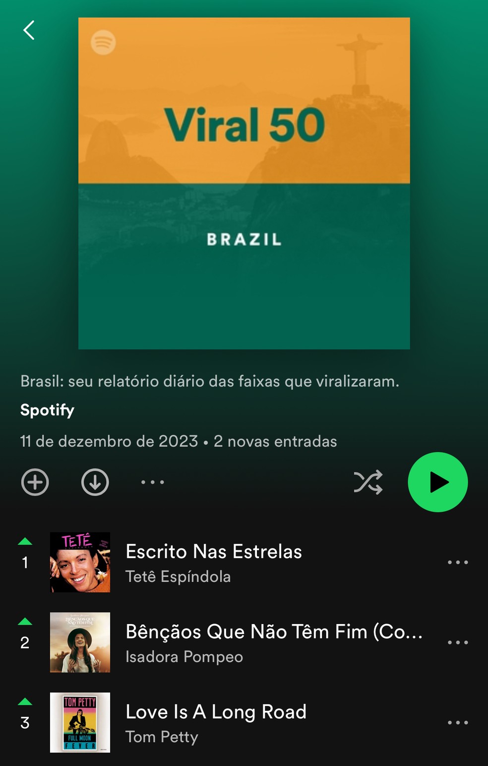 Jão - Top 3 nas 50 virais do Brasil no Spotify