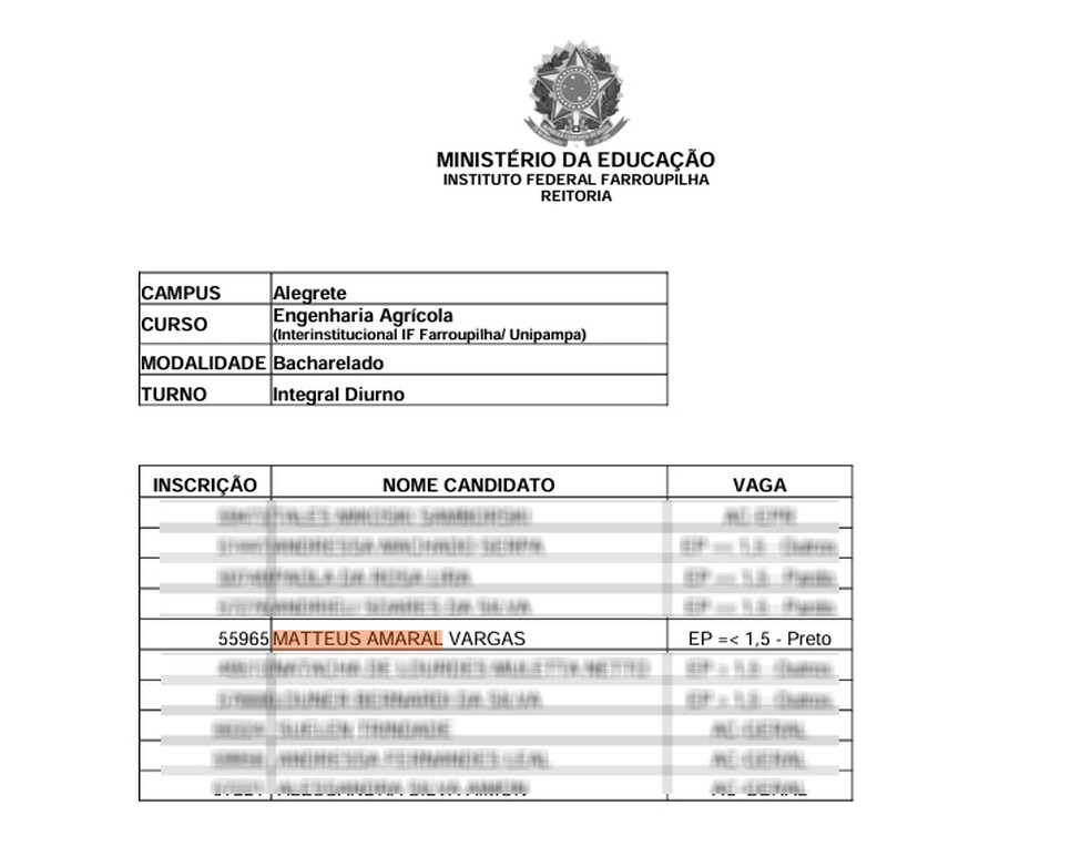 Resultado dos recursos e homologação das pré-matrículas da primeira chamada dos cursos superiores — Foto: Reprodução/IFF